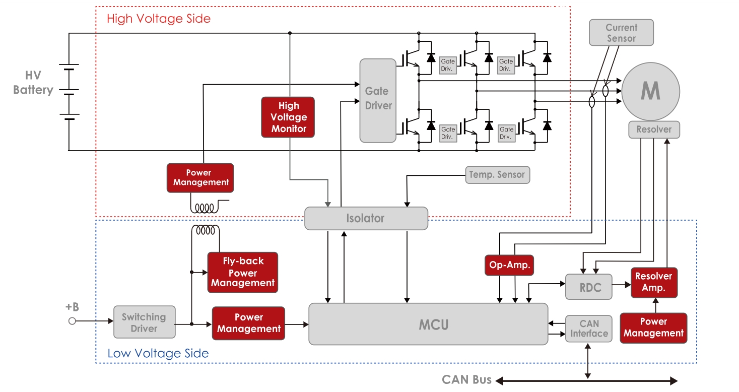Stand-alone multi-cell (with Second Protection IC)